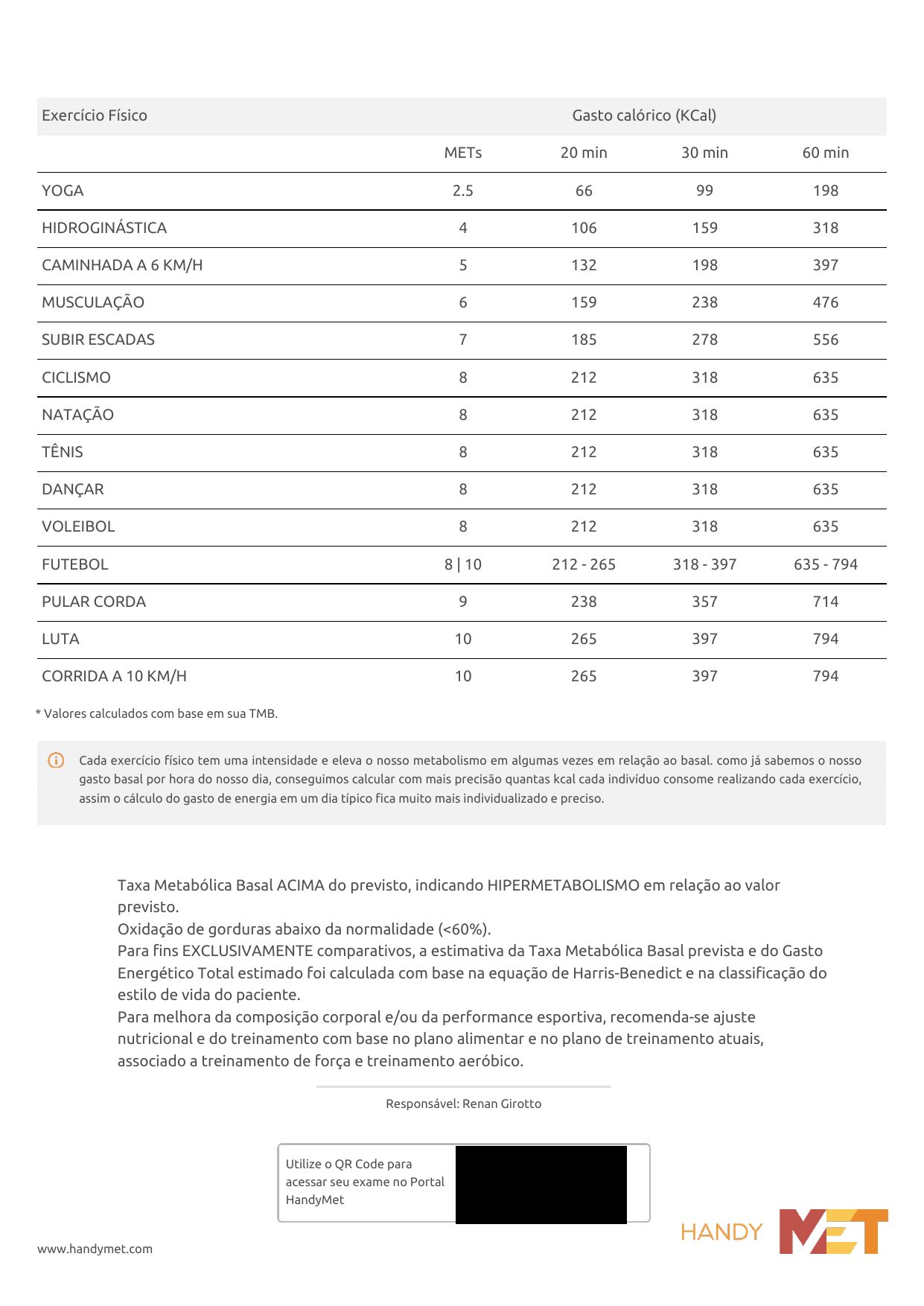 Laudo de calorimetria do caso 3, página 2, anonimizado